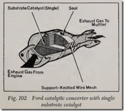Fig. 102 Ford catalytic converter with single