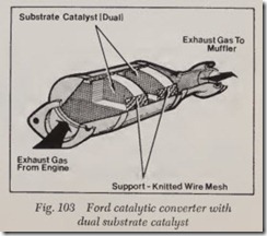 Fig. 103 Ford catalytic converter with