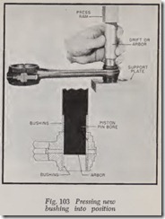 Fig. 103 Pressing new