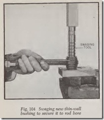 Fig. 104 Swaging new thin-wall