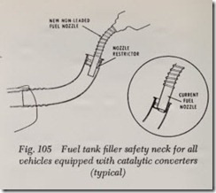 Fig. 105 Fuel tank filler safety neck for all