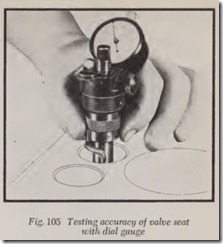 Fig. 105 Testing accuracy of valve seat