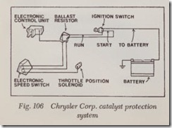 Fig. 106 Chrysler Corp. catalyst protection