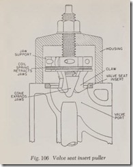Fig. 106 Valve seat insert puller