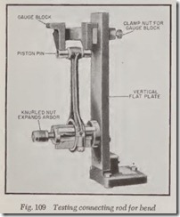 Fig. 109 Testing connecting rod for bend