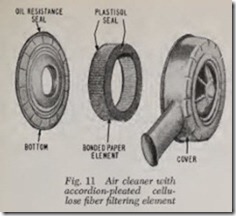 Fig. 11 Air cleaner with