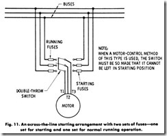 Fig. 11. An across-the-line starting arrangement  with two sets of fuses-one set for  starting and one set for  normal running operation