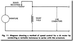 Fig. 11. Diagram showing a method of speed control for a de motor by connecting a variable resistance In series with the armature