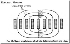 Fig. 11. Use of single turns of wire to determine form and size