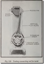 Fig. 110 Testing connecting rod for twist