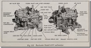 Fig. 112 Rochester Model 4MV carburetor_thumb[1]