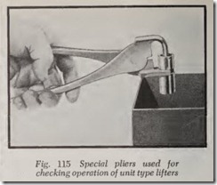 Fig. 115 Special pliers used for