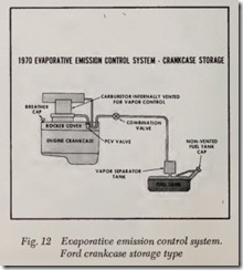 Fig. 12 Evaporative emission control system.