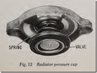 Fig. 12 Radiator pressure cap