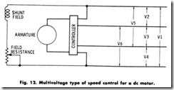 Fig. 12. Multivoltage type of speed control for a dc motor.