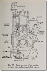 Fig. 13 Cross section of an engine