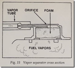 Fig. 13 Vapor separator cross section