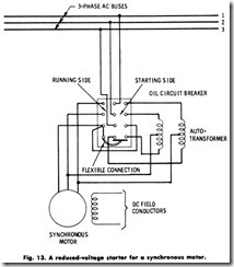Fig. 13. A reduced-voltage starter for a synchronous motor
