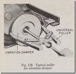 Fig. 139 Typical puller