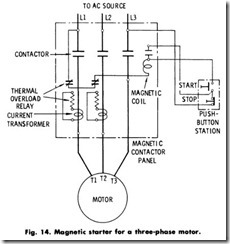 Fig. 14. Magnetic starter for a three-phase motor