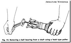 Fig. 14. Removing a ball bearing from a shaft using a hook type puller._thumb