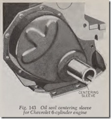 Fig. 143 Oil seal centering sleeve