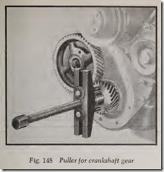 Fig. 148 Puller for crankshaft gear
