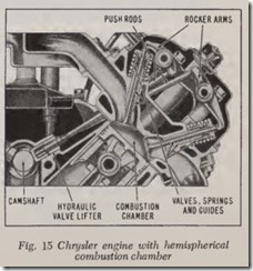 Fig. 15 Chrysler engine with hemispherical