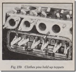 Fig. 159 Clothes pins hold up tappets