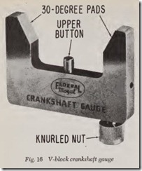 Fig. 16 V-block crankshaft gauge