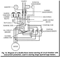 Fig. 16. Diagram of a double-throw motor-starting oil circuit breaker with