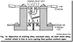 Fig. 16. Operation of melting alloy overload relay. As heat melts alloy,_thumb