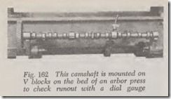 Fig. 162 This camshaft is mounted on