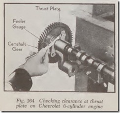 Fig. 164 Checking clearance at thrust