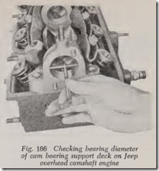 Fig.-166-Checking-bearing-diameter_t