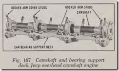 Fig.-167-Camshaft-and-bearing-suppor[2]