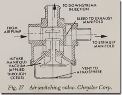 Fig. 17 Air switching valve. Chrysler Corp_thumb