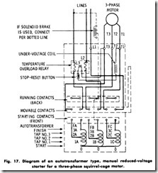 Fig. 17. Diagram of an autotransformer type, manual reduced-voltage