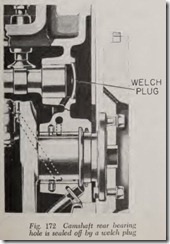 Fig.-172-Camshaft-rear-bearing_thumb