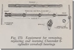 Fig.-173-Equipment-for-removing_thum