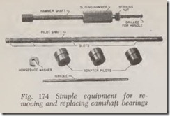 Fig.-174-Simple-equipment-for-re_thu