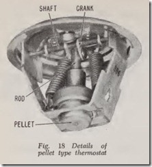 Fig. 18 Details of