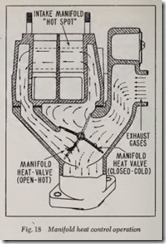 Fig. 18 Manifold heat control operation_thumb