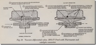 Fig. 18 Vaccum differential valve. 1975-77 Ford with Thermactor and_thumb[1]