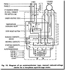 Fig. 18. Diagram of an autotransformer type, manual reduced-voltage
