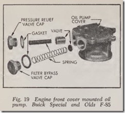 Fig. 19 Engine front cover mounted oil