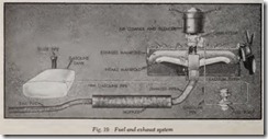 Fig. 19 Fuel and exhaust system_thumb