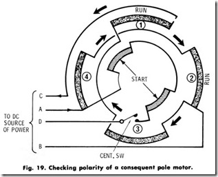 Fig.  19. Checking polarity of a consequent pole motor.