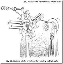Fig. 19. Machine winder with head for winding multiple coils.