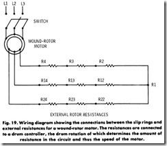 Fig. 19. Wiring diagram showing the connections between the slip rings and external resistances for a wound-rotor motor